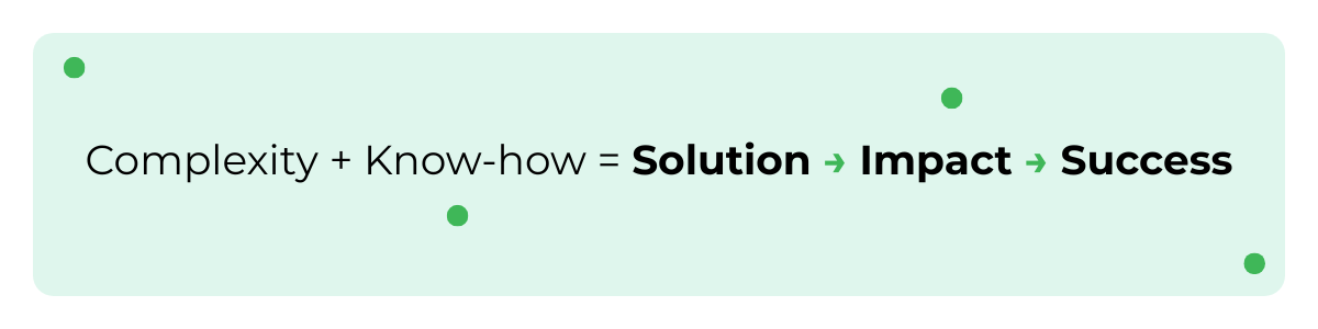 Complexity + Know-how = Solution → Impact → Success