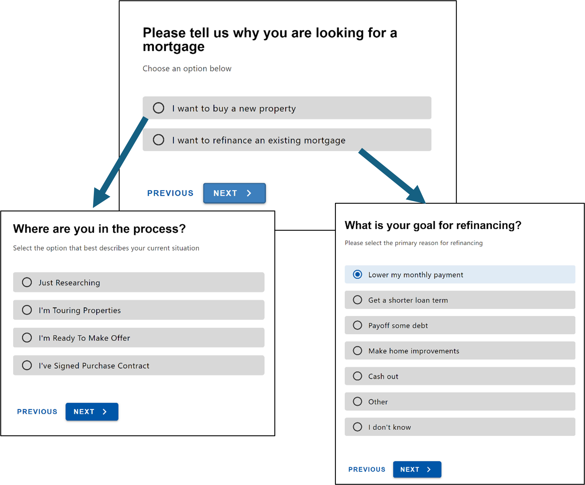 consumer interview