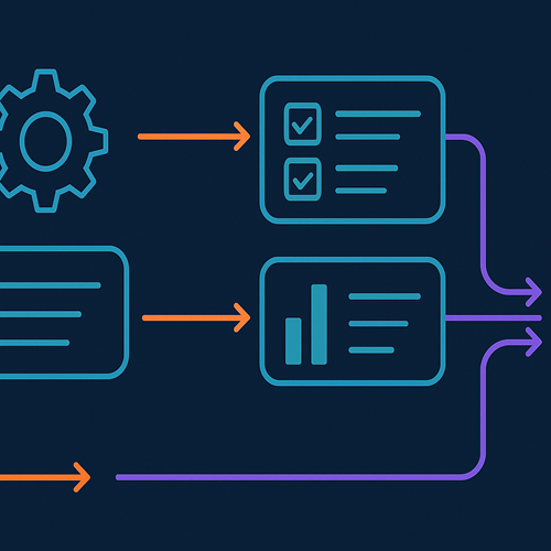 parallel workflow 5x5